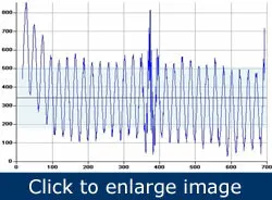 1660320752852 Article Conditionmonitoring3 1660320752852 Article Conditionmonitoring3