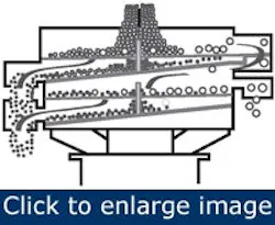 1660320770288 Article Whatworks 1660320770288 Article Whatworks