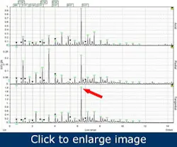 Article_ImplementPdMProgram1 Article_ImplementPdMProgram1