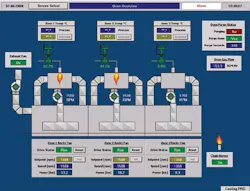 1660320870678 Article Sustainabilityplan3hr 1660320870678 Article Sustainabilityplan3hr