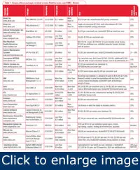 Article_CMMSReview1 Article_CMMSReview1