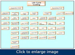 Article_LCC2 Article_LCC2