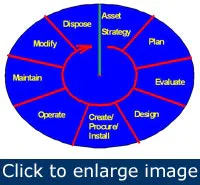 Article_LCC1 Article_LCC1