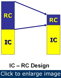 Article_LCC5 Article_LCC5