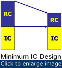 Article_LCC4 Article_LCC4