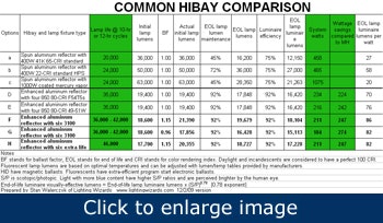 1660320928331 Article Hibays