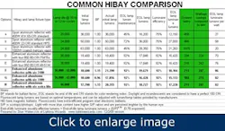 1660320928331 Article Hibays 1660320928331 Article Hibays