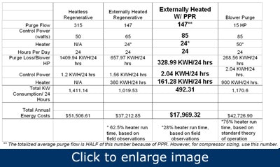 1660320957010 Ch Pulsepurge