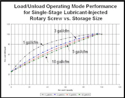 1660320971876 Article Storagevolume2hr 1660320971876 Article Storagevolume2hr