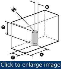 Article_Forklift2 Article_Forklift2