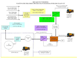 1660328992991 Ch Membranes2hr 1660328992991 Ch Membranes2hr