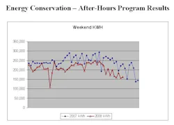 1660328999099 Ch Trane Fig2hr 1660328999099 Ch Trane Fig2hr