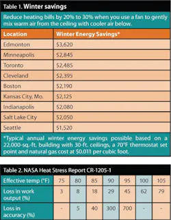 PS0809_Two_Tables PS0809_Two_Tables