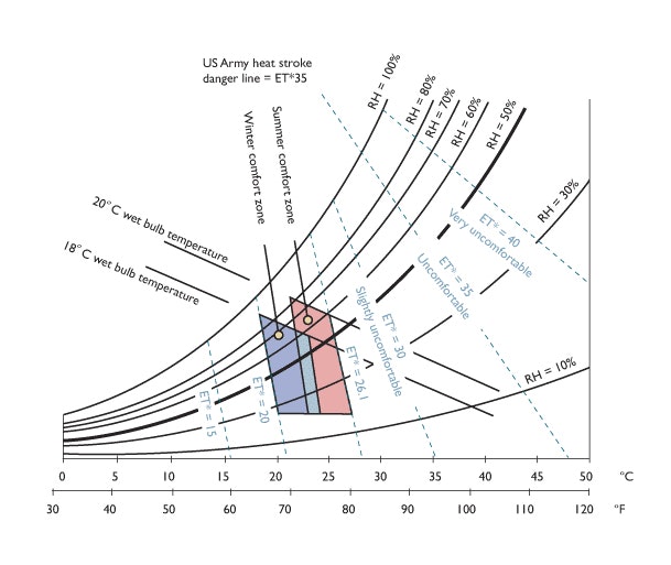 1660329166111 Coolhr2