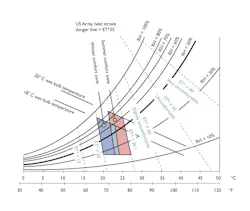 1660329166111 Coolhr2 1660329166111 Coolhr2