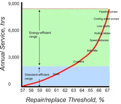 1660329235507 Percentselection 1660329235507 Percentselection