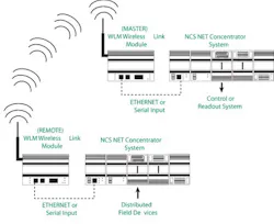 fig1_automation_small fig1_automation_small
