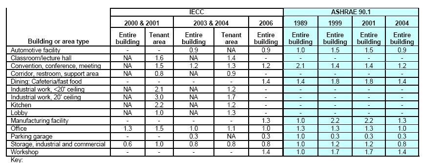 1660329301686 Table2 Large