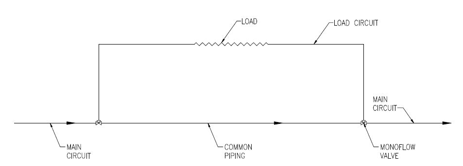1660329341622 Fig2 Web Large Hvac