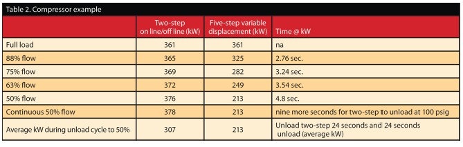 1660329344068 Fig3 Web Large
