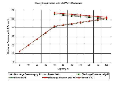 1660329359356 Fig2 0704 Comp