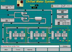 web_plant_floor_fig2 web_plant_floor_fig2