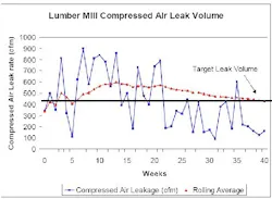 figure2_cover_may figure2_cover_may
