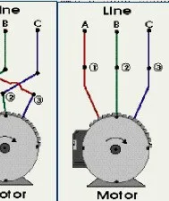 unbalanced_currents_fig1 unbalanced_currents_fig1