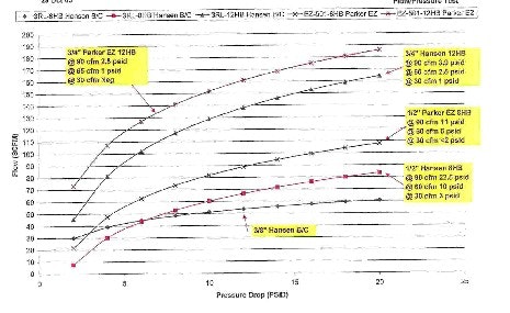 1660329559351 Fig1 Compressors Small