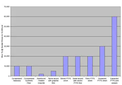 comparative_tightness comparative_tightness