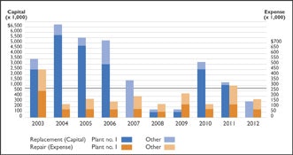 1660329752628 Ps0407 Roofing Fig 1