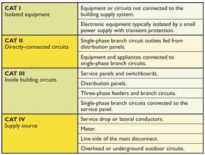 1660329821288 Zzzz358