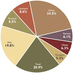 1660329862575 Zz977 1660329862575 Zz977