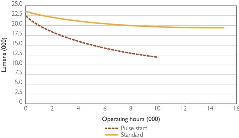 1660329866511 Zzzz215