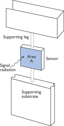 1660336760517 Zzzz227