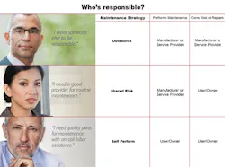 1661880309164 Whosresponsiblereliability 1661880309164 Whosresponsiblereliability