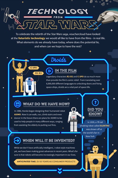 1661880581825 Movietechnology