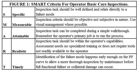 1661880898672 Figure1