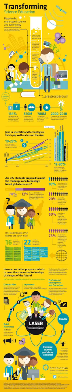 1661881133810 Stemed 1661881133810 Stemed