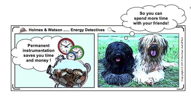 1661881149433 Permanentinstrumenetationsavesyoumoney