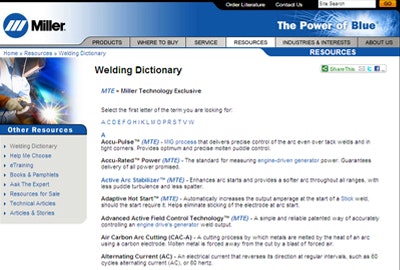 1661889531160 Weldingdictionary