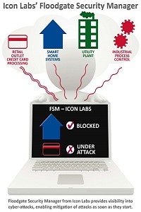 1663366898114 Fsmcaptionlr