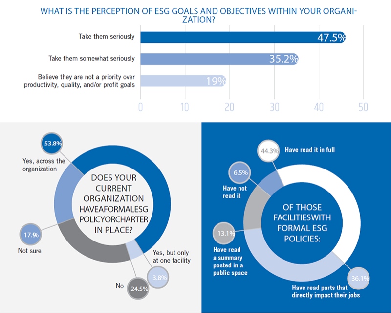 1663606618641 2207infographic