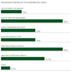 2210 Ip Augury 2210 Ip Augury