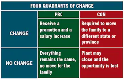 2212 Ps Plant Floor Table2 2212 Ps Plant Floor Table2