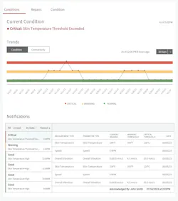 Figure 3. This sensor overview details a particular component’s condition and history. Image courtesy of Motion. Figure 3. This sensor overview details a particular component’s condition and history. Image courtesy of Motion.