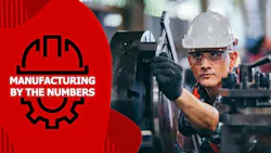 Manufacturing by the numbers: Industry stats from September 2024 Manufacturing by the numbers: Industry stats from September 2024