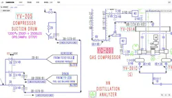 Refinery equipment P&ID diagram. Refinery equipment P&ID diagram.