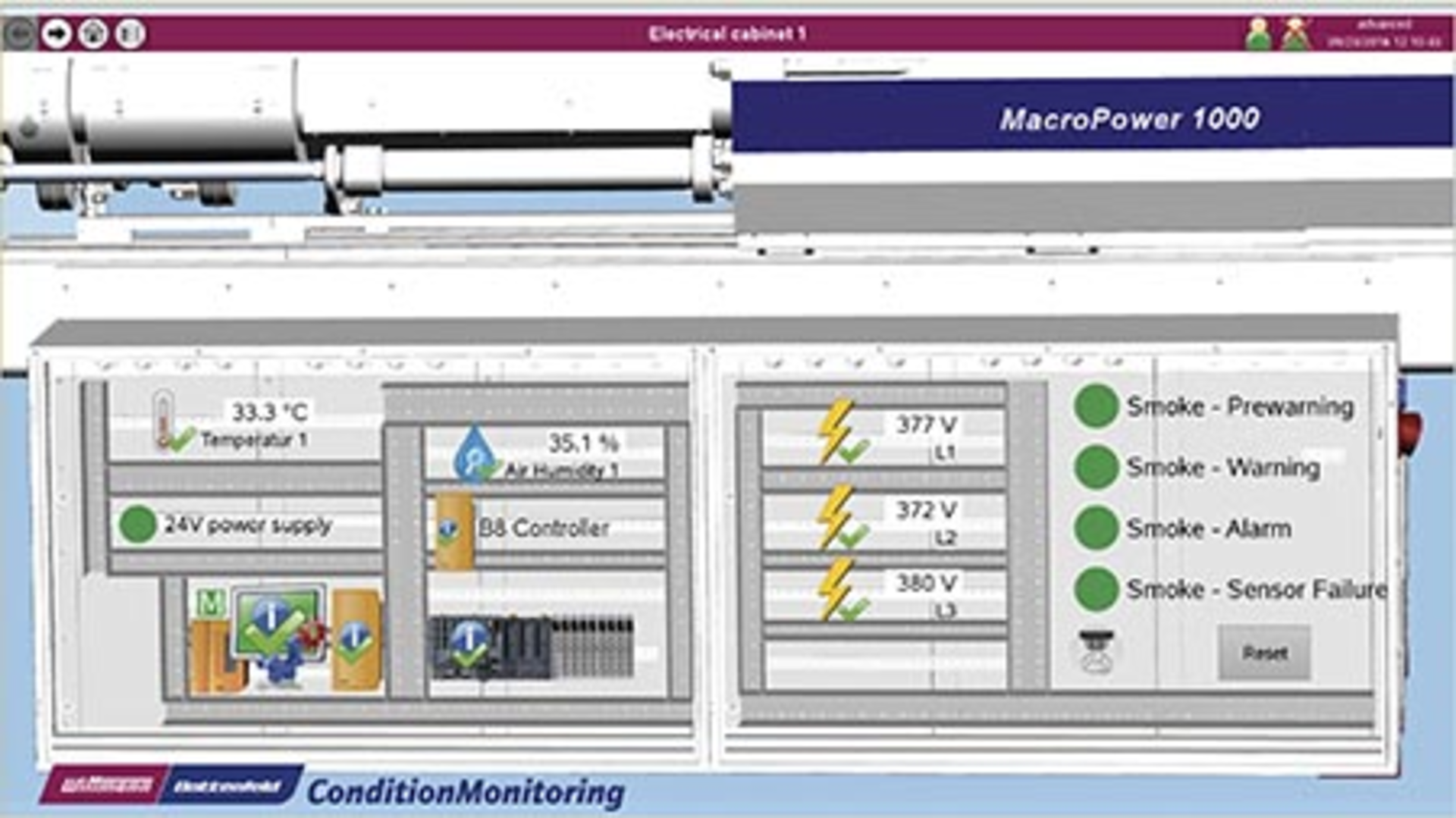 Wittmann Battenfeld&acirc;&euro;&trade;s condition monitoring system encourages predictive and condition-based maintenance.