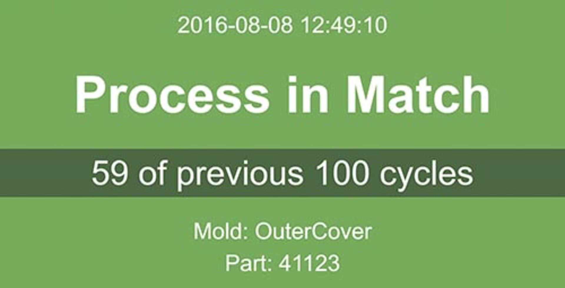 The CoPilot system reports whether production matches predetermined process parameters.